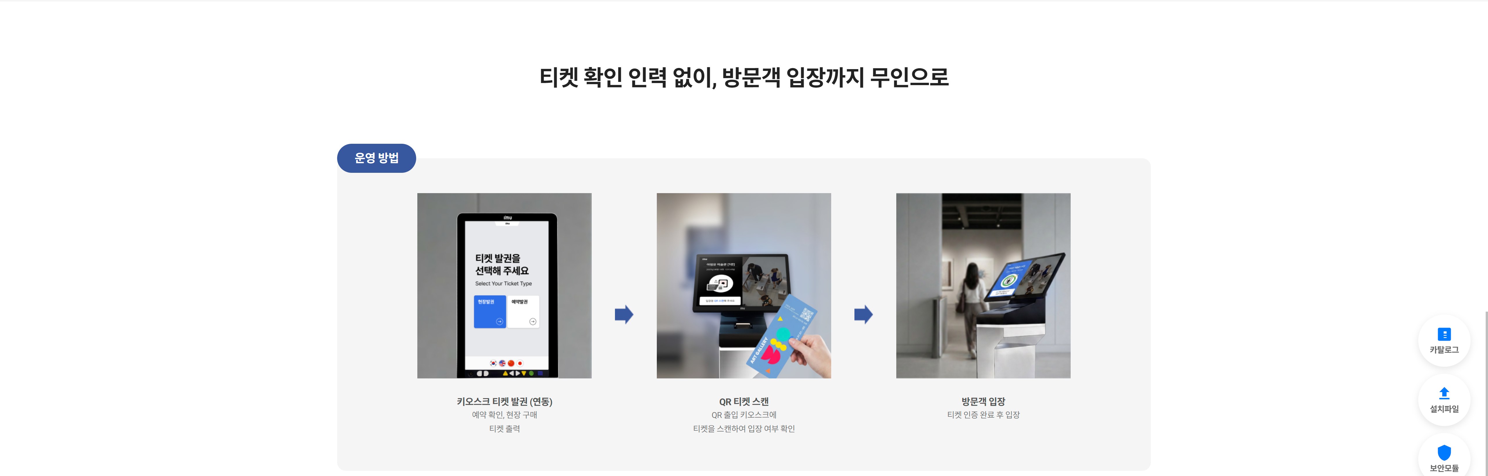 키오스크 티켓 발권, QR 티켓 스캔, 방문객 입장 3단계 운영 방법